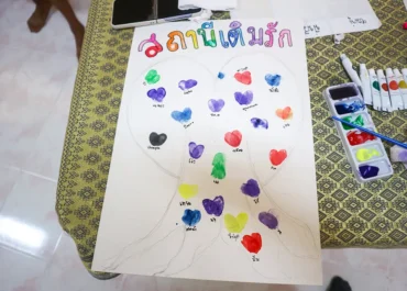 กิจกรรมวันวาเลนไทน์ - Sweet Heart Station